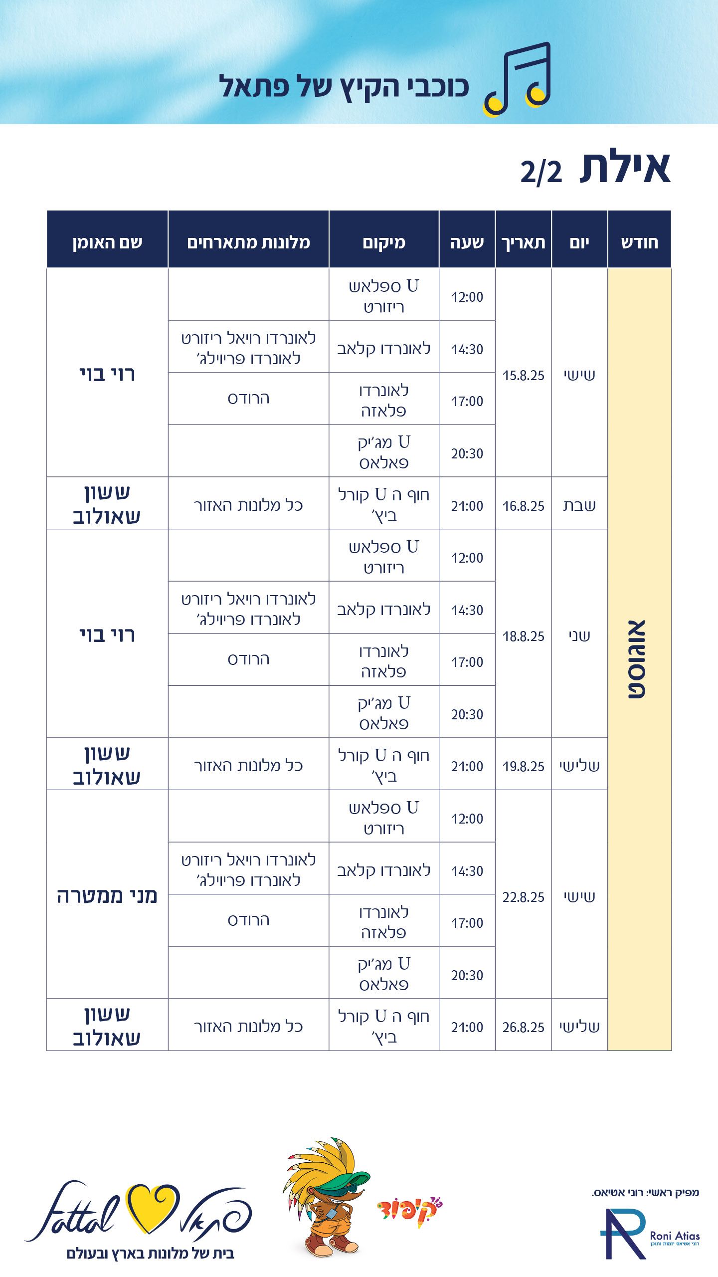 Artists25 screens tall-Eilat2.jpg