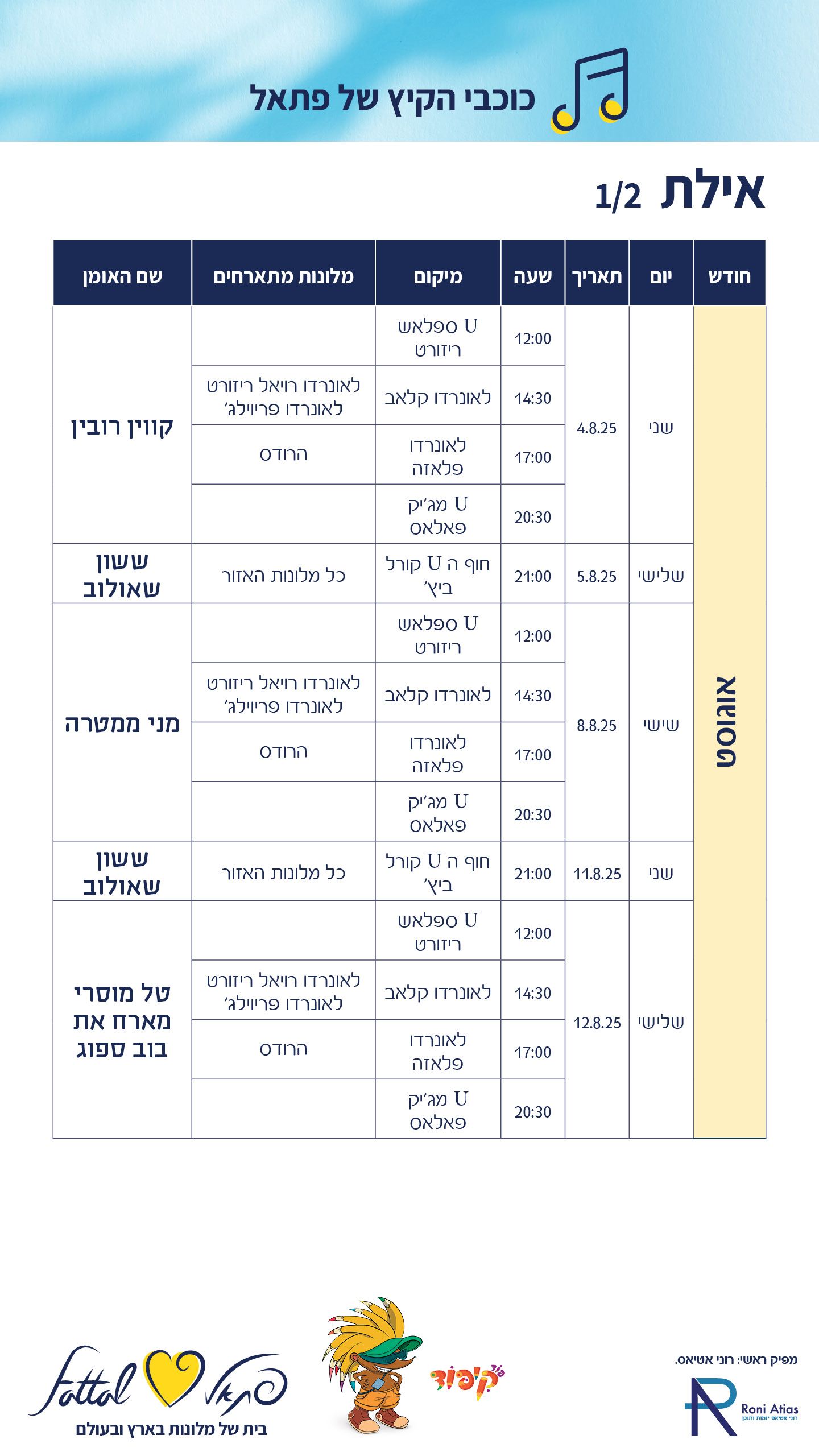 Artists25 screens tall-Eilat.jpg