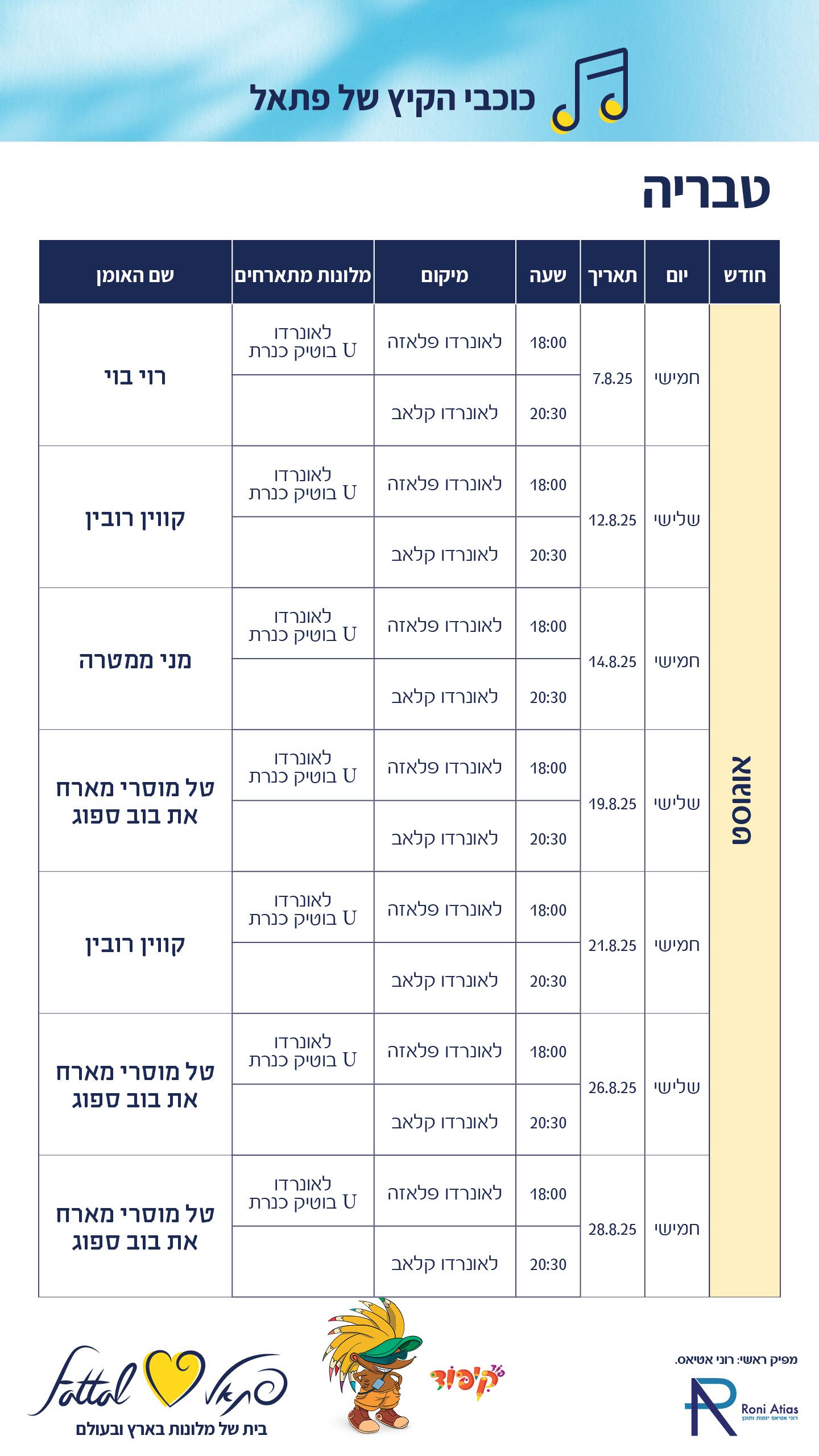 Artists25 screens tall-Tib.jpg